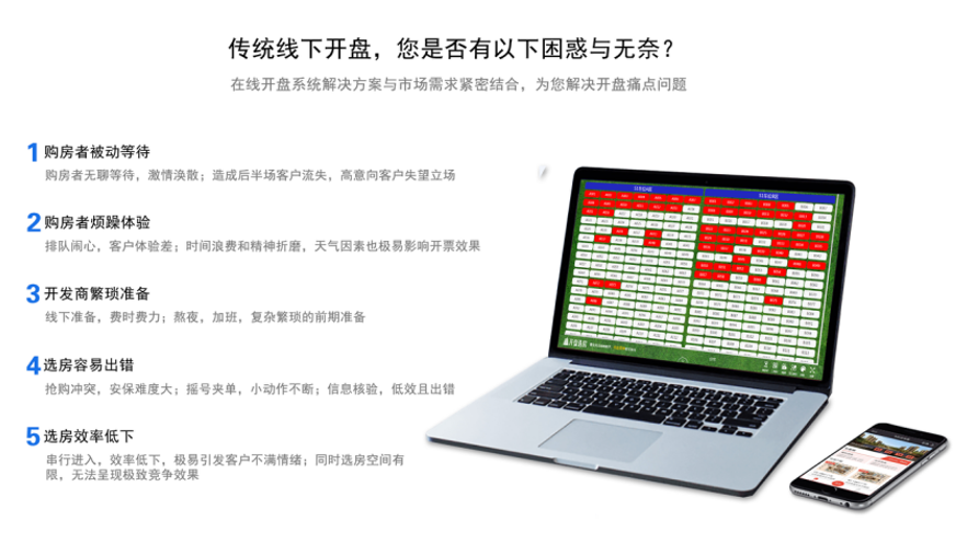 青州房地产微信在线开盘选房模式是否更有助于开盘营销？